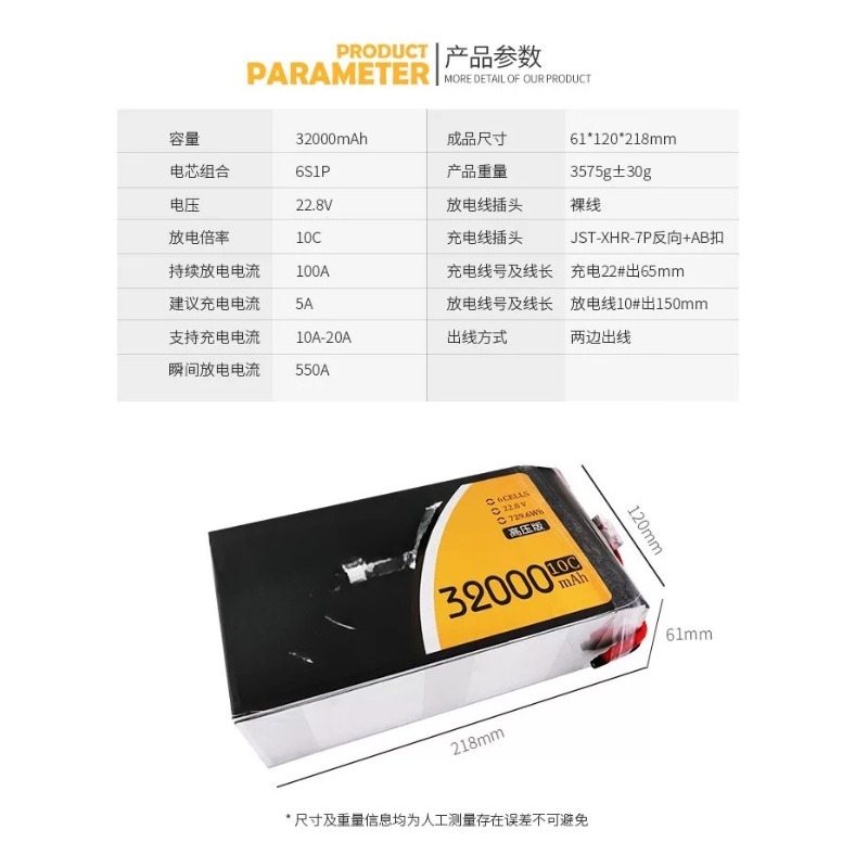 ForGens Ace TATTU Hochspannung – Drone Battery High Voltage Bewertung und Preis