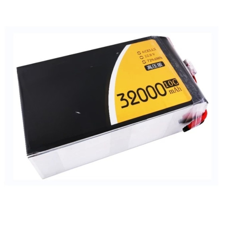 ForGens Ace TATTU Hochspannung – Drone Battery High Voltage Bewertung und Preis