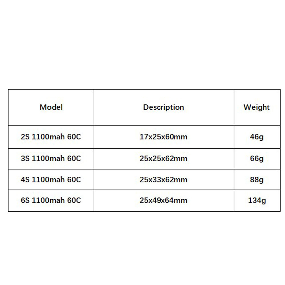 GNB 1100 mAh 2S 3S 4S 6S 60C/1 – Drone Battery Connector Bewertung und Preis