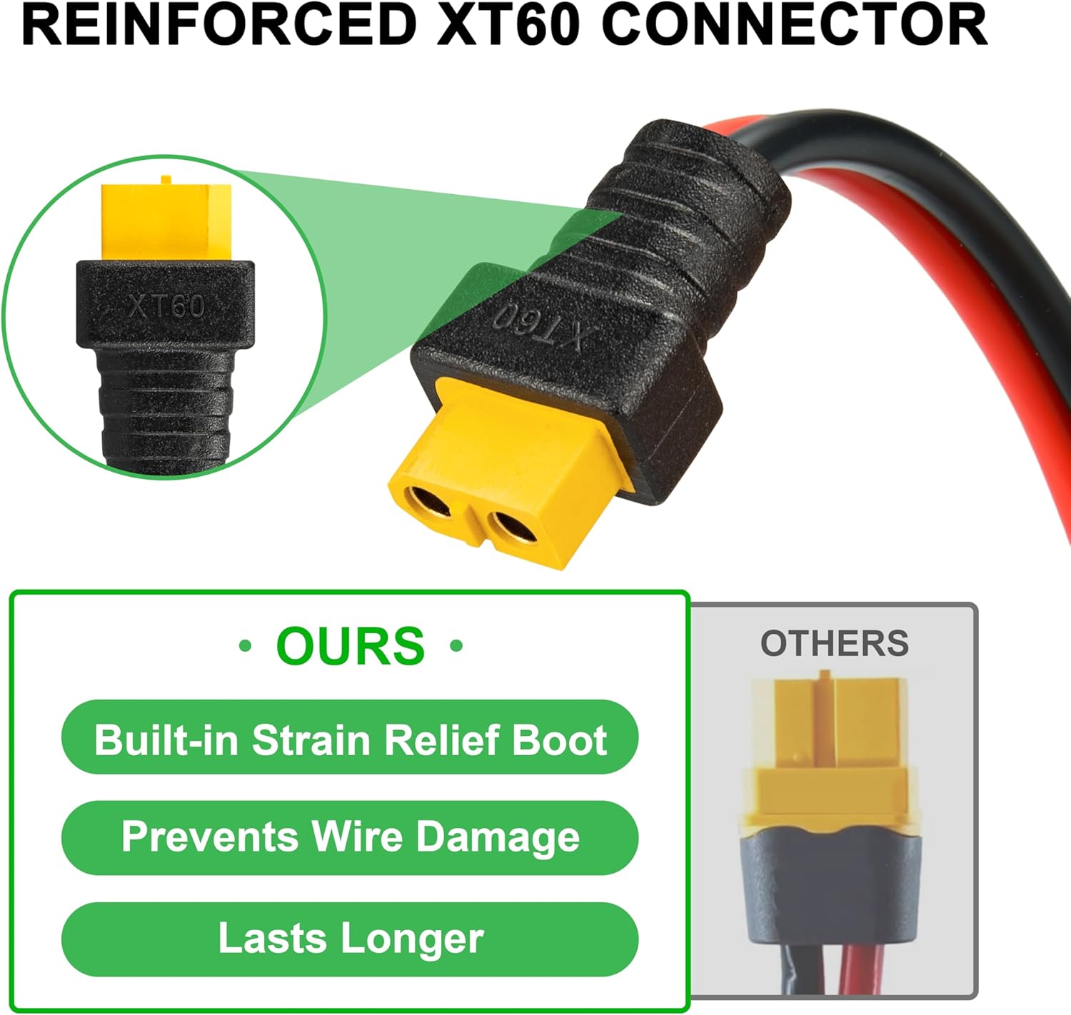 JMUYTOP 3FT 12AWG XT60 Panelmo – Drone Battery Connector Bewertung und Preis