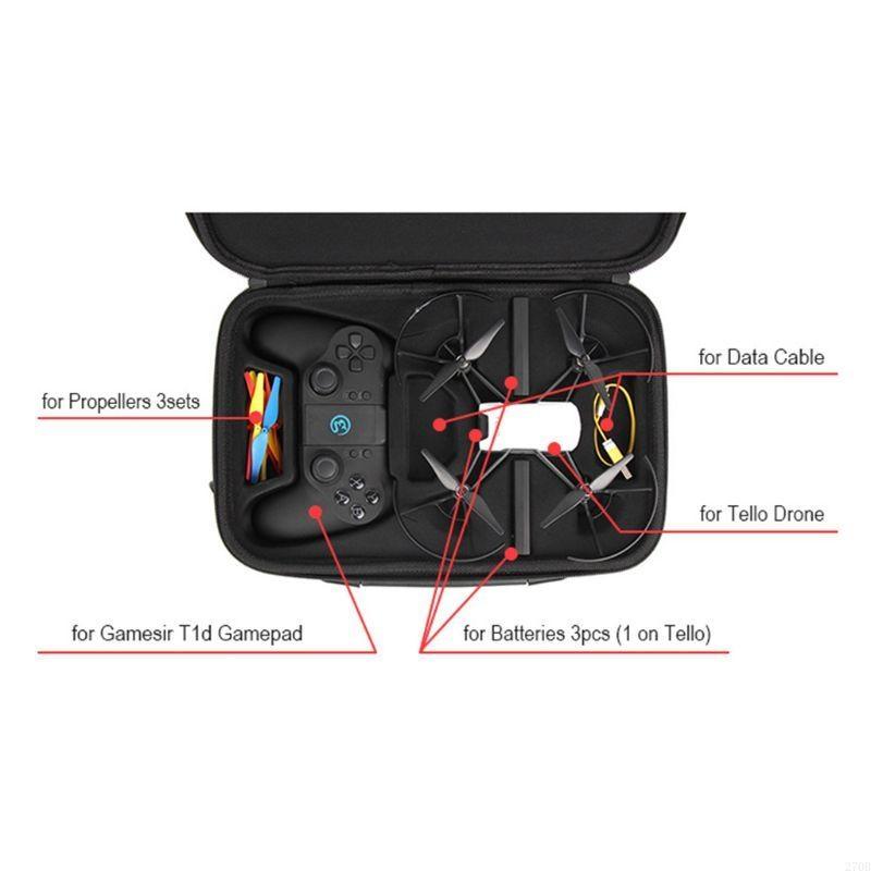 EVA-Reise für Koffer, Batterie – Drone Battery Bag Bewertung und Preis
